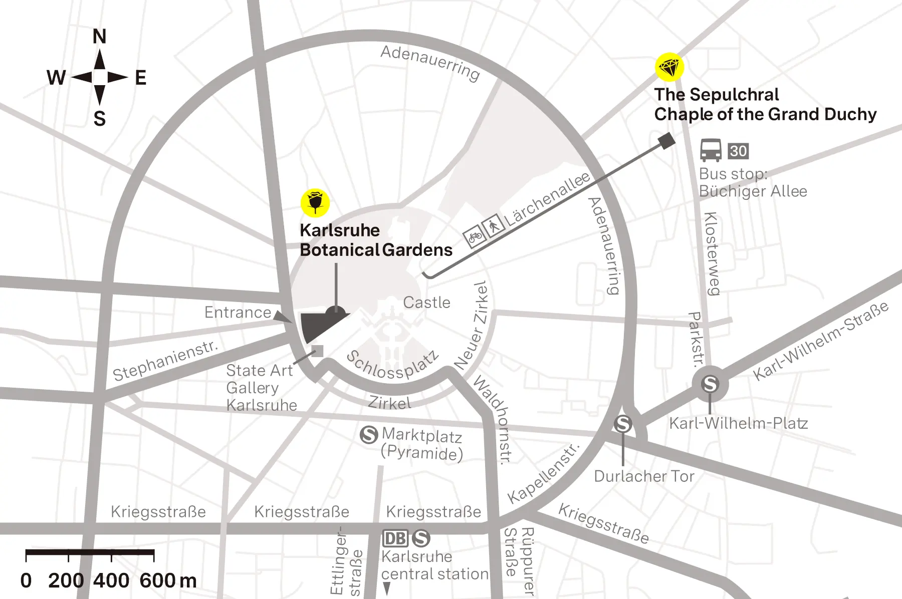 Visitor information